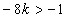 pas_t13