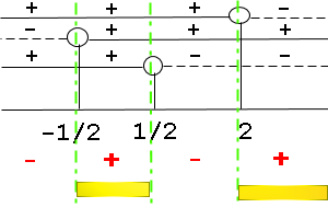 d13