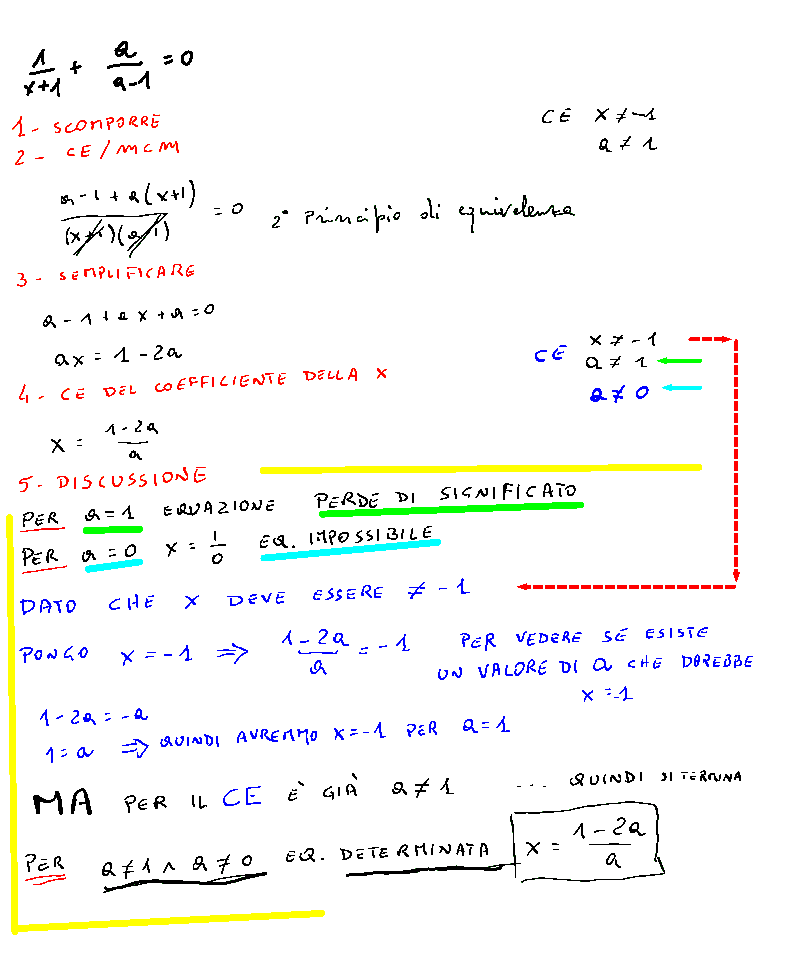 esercitazione equazioni1 5